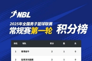 雨燕直播- NBA直播- 足球直播- 世界杯直播 LIVEcontent=b